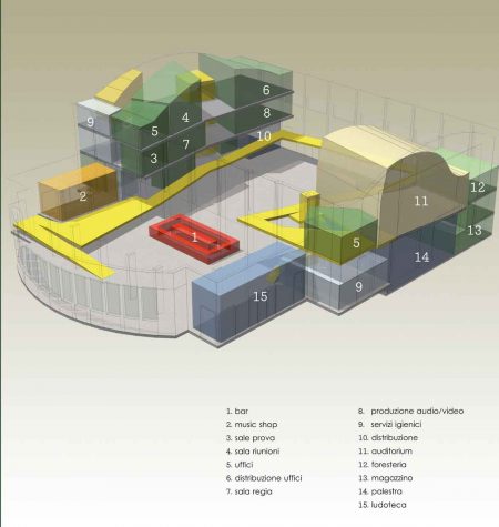 3D Modell zur Darstellung der Funktionsgliederung für die Neunutzung eines ehemaligen Busbahnhofes bzw. Theaters Sala Tripcovich als Musik- und Kulturzentrum in Triest Stadtzentrum