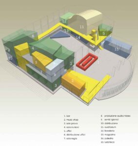 3D Modell zur Darstellung der Funktionsgliederung für die Neunutzung eines ehemaligen Busbahnhofes bzw. Theaters Sala Tripcovich als Musik- und Kulturzentrum in Triest Stadtzentrum